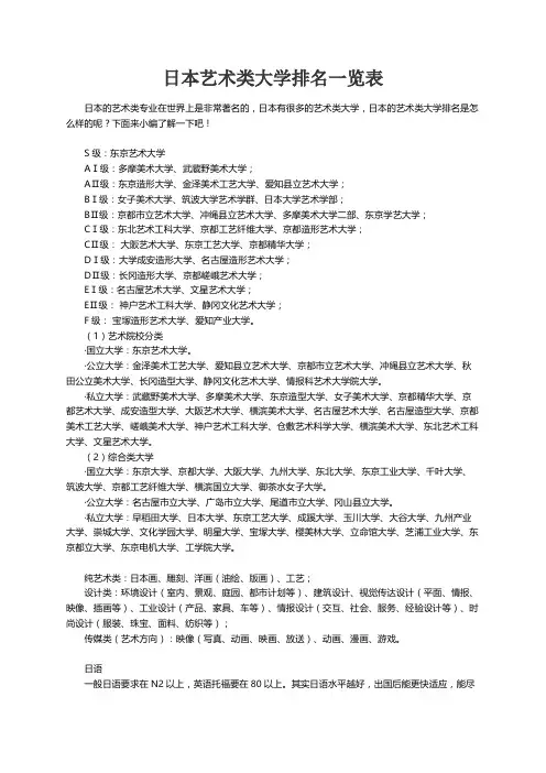 日本艺术类大学排名一览表