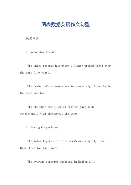 图表数据英语作文句型