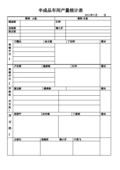 半成品车间产量统计表
