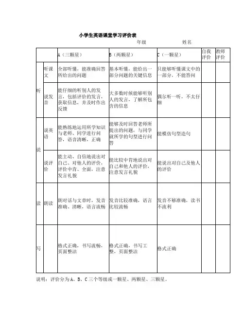 小学生英语课堂学习评价表