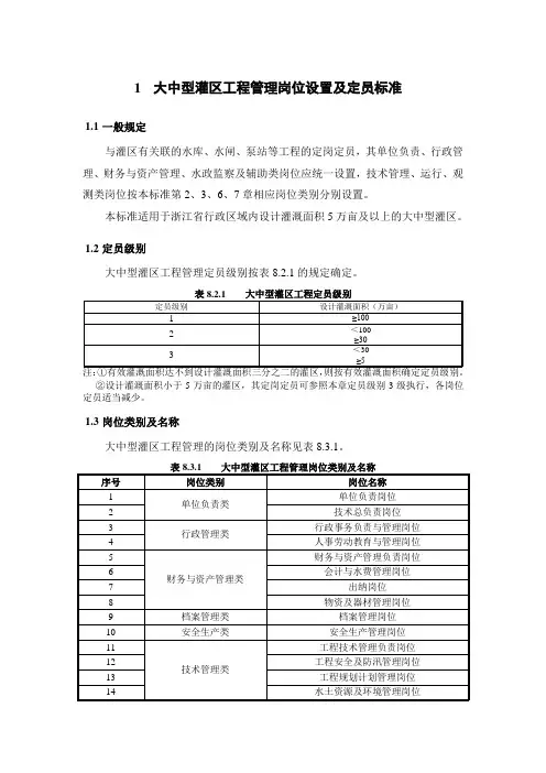 大中型灌区工程管理岗位设置及定员标准