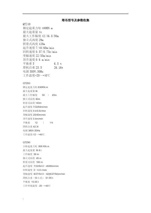 各种型号的塔吊参数