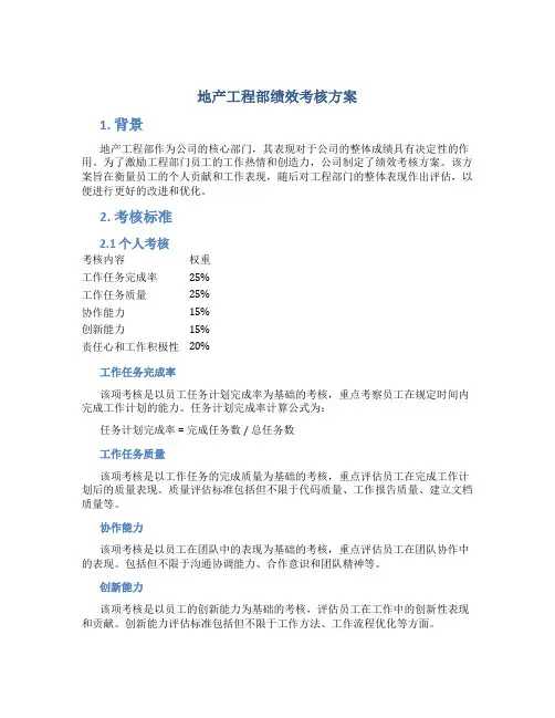 地产工程部绩效考核方案