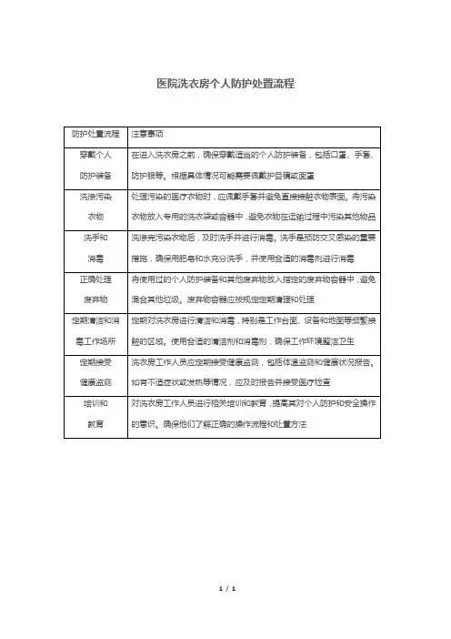 医院洗衣房个人防护处置流程