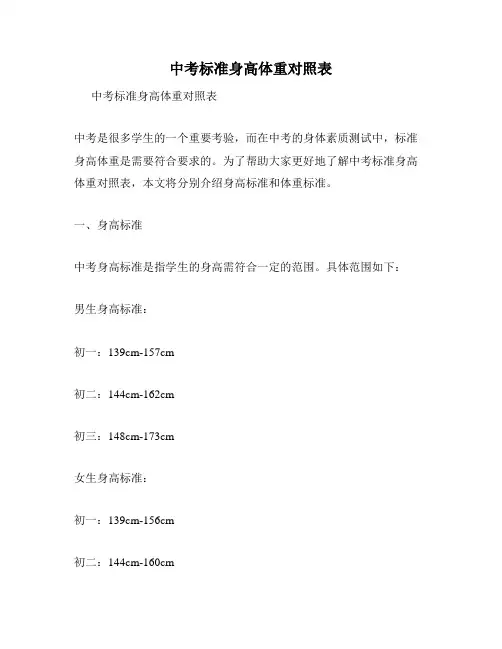 中考标准身高体重对照表