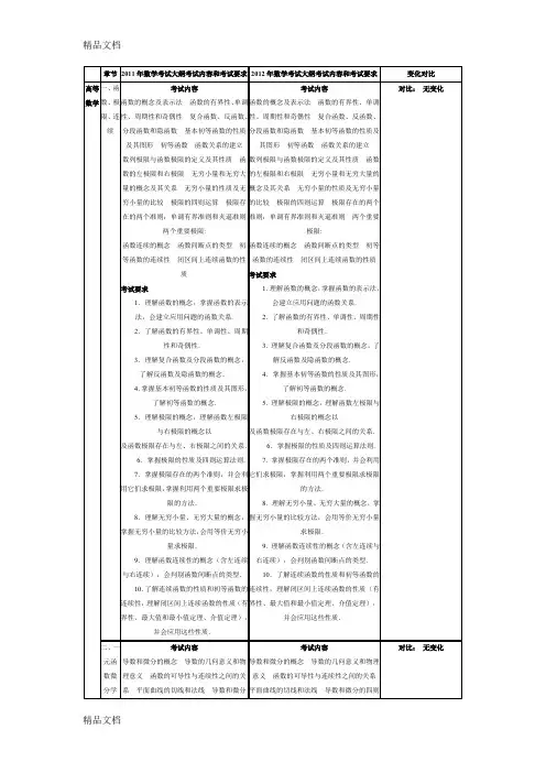 (整理)2012与年考研数学大纲变化对比：数一文字版.