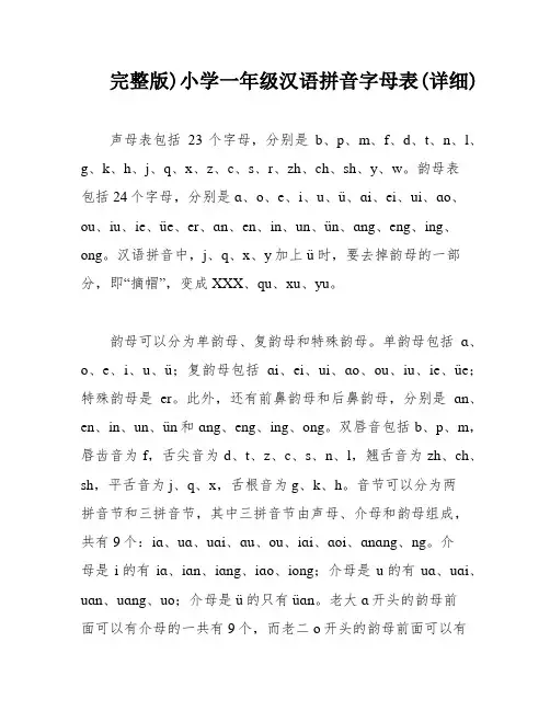 完整版)小学一年级汉语拼音字母表(详细)