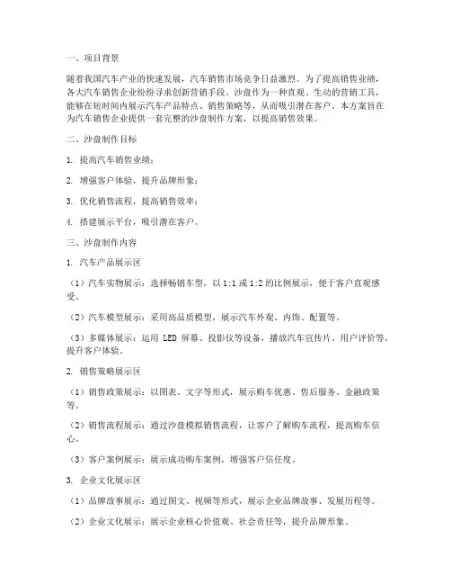 汽车销售沙盘制作方案