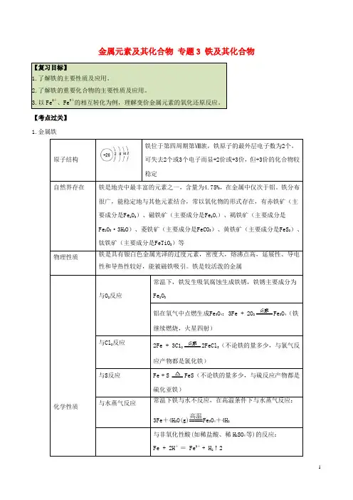 高考化学一轮复习 考点过关 金属元素及其化合物 专题3 铁及其化合物
