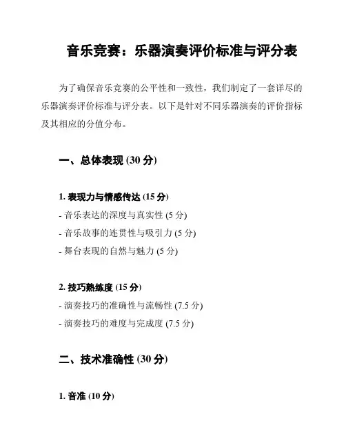 音乐竞赛：乐器演奏评价标准与评分表