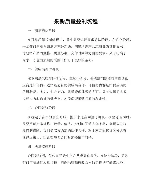采购质量控制流程