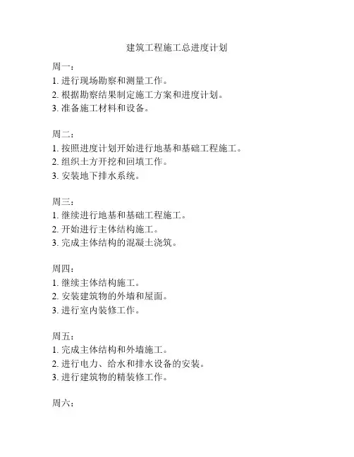 建筑工程施工总进度计划
