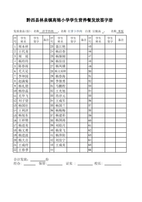 食堂午餐发放报账签字明细册