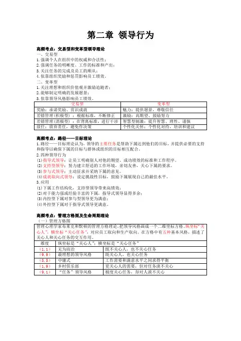 第2章 领导行为