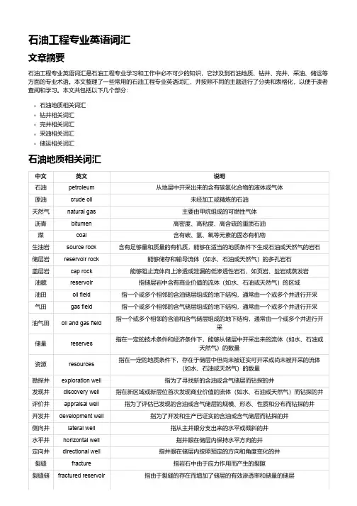 石油工程专业英语词汇