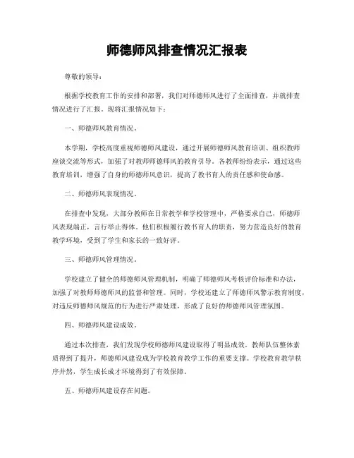师德师风排查情况汇报表