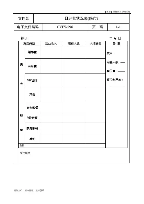 星级酒店管理制度-日经营状况表(晚市)