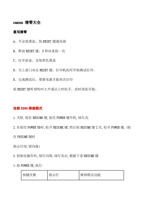 全套佳能维修手册