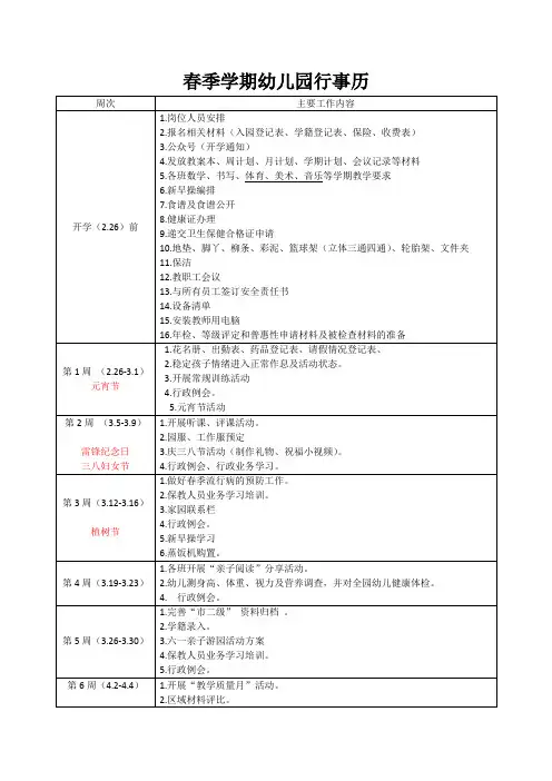 春季学期幼儿园行事历