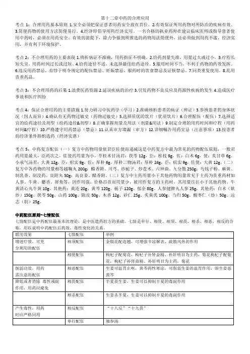 中药合理应用