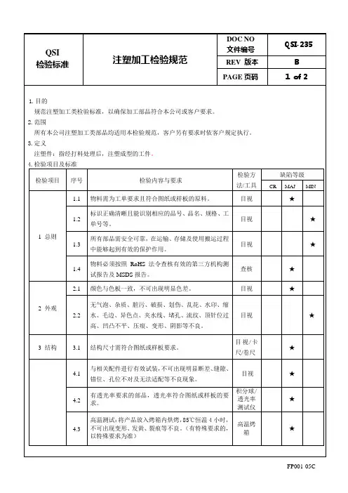 注塑加工检验规范