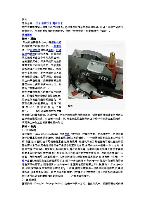 插补原理