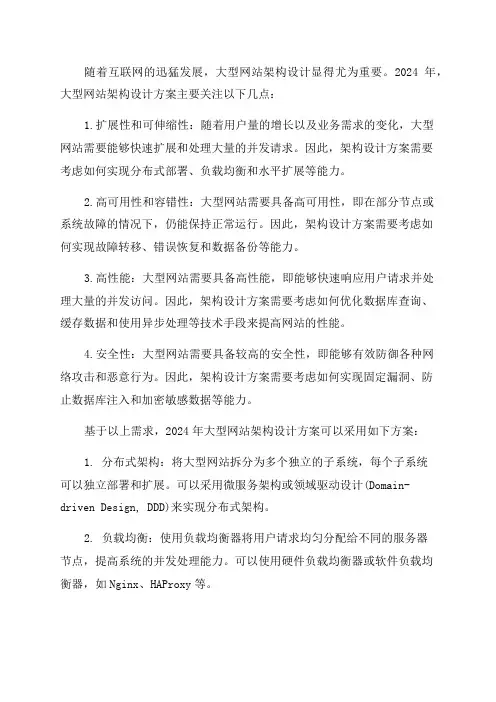 2024年大型网站架构设计方案