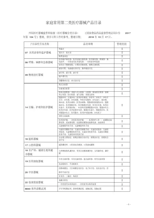 (完整版)家庭常用第二类医疗器械产品目录(依据2017年新分类目录整理20181017)