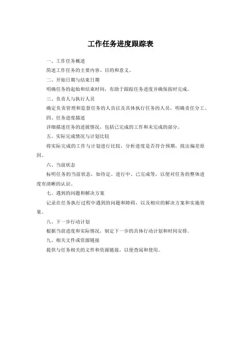 工作任务进度跟踪表