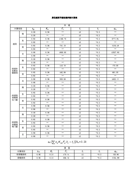 居住建筑节能权衡判断计算表