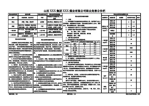 职业危害公告栏