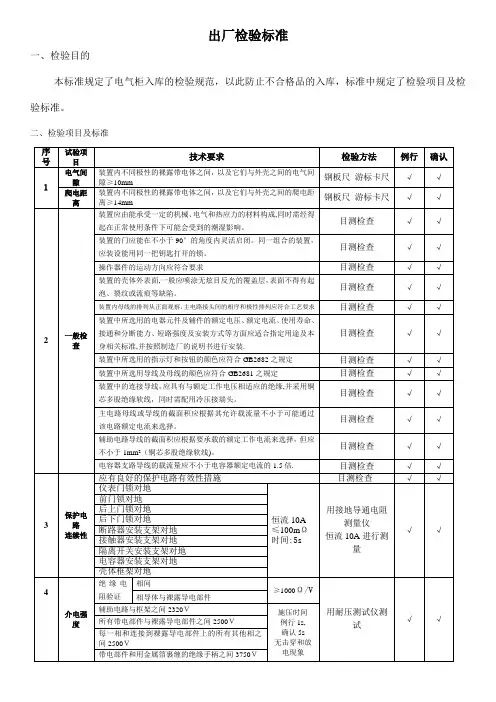 电气柜出厂检验标准