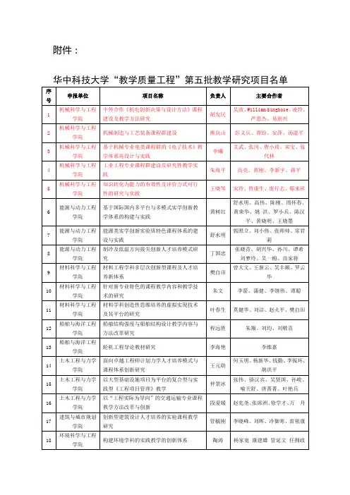 华中科技大学机械科学与工程学院