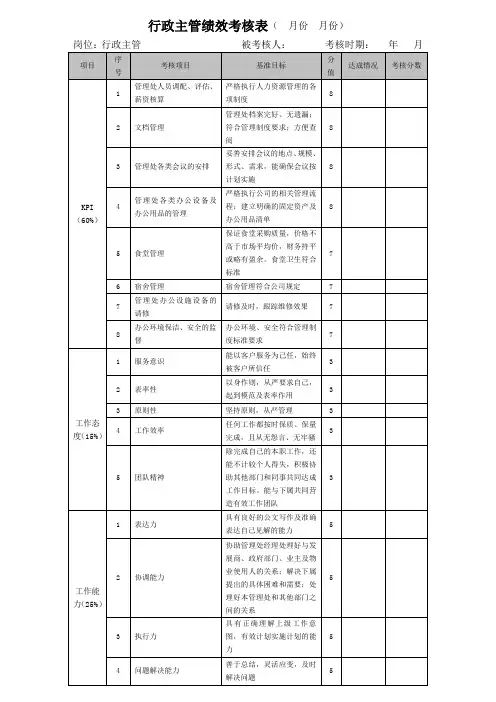 行政主管绩效考核表