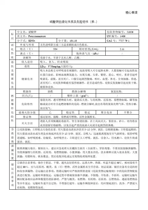 硝酸钾的理化性质及危险特性(表-)