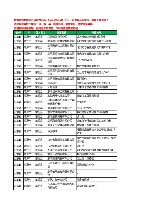 2020新版山东省菏泽市东明县商贸有限公司工商企业公司商家名录名单黄页联系电话号码地址大全33家