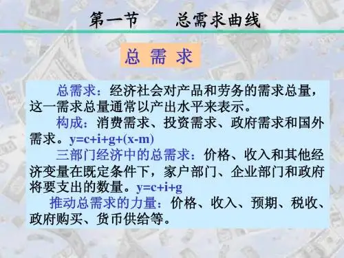 总需求与总供给