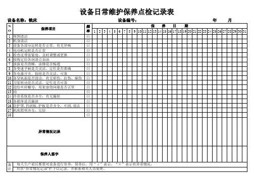 (精品)铣床日常维护保养点检记录表(精品文档)