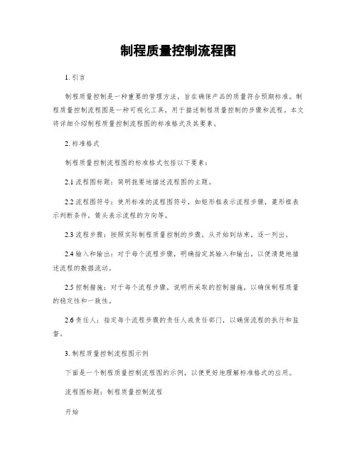 制程质量控制流程图
