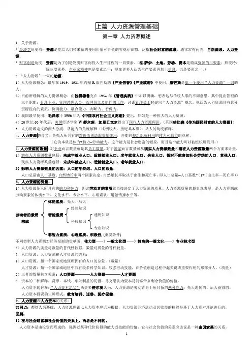 人力资源开发与管理复习资料(1).doc