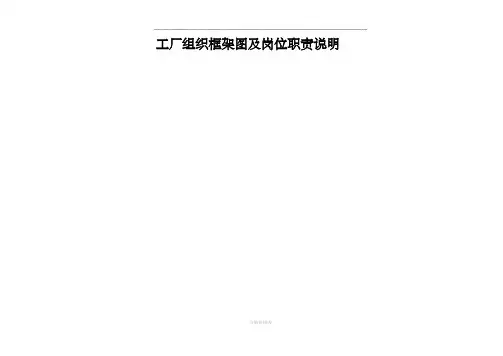 工厂组织架构图及岗位职责说明