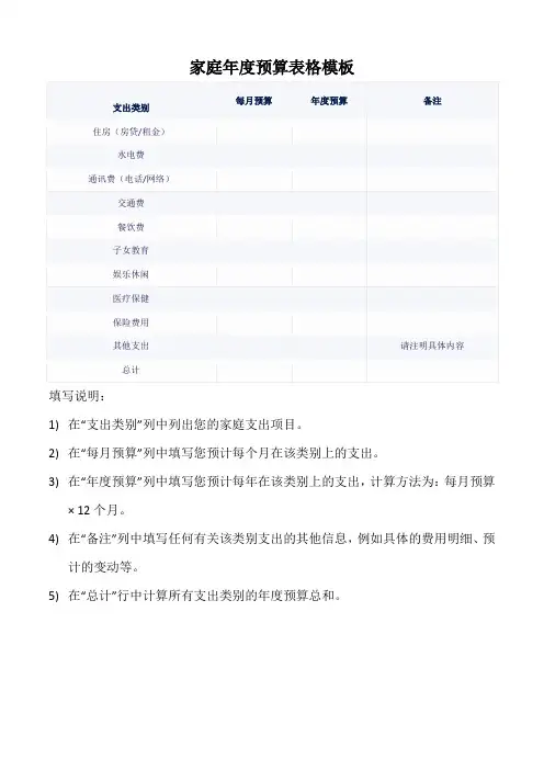 家庭年度预算表格模板