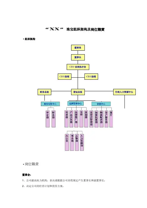 珠宝组织架构及岗位职责