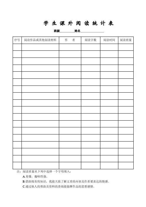 学 生 课 外 阅 读 统 计 表