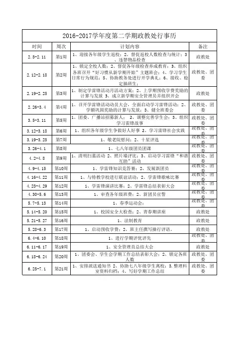 2016-2017学年度第二学期政教处行事历 