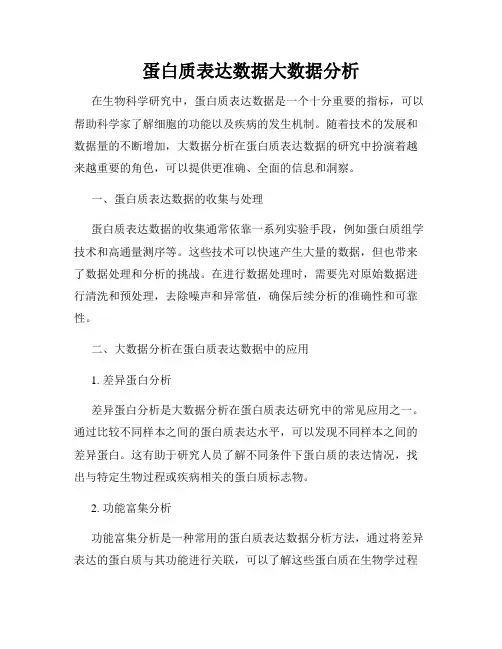 蛋白质表达数据大数据分析