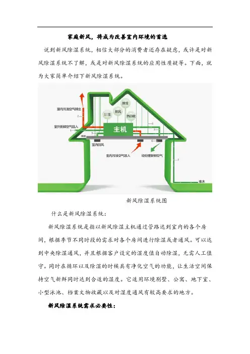 家庭新风,将成为改善室内环境的首选