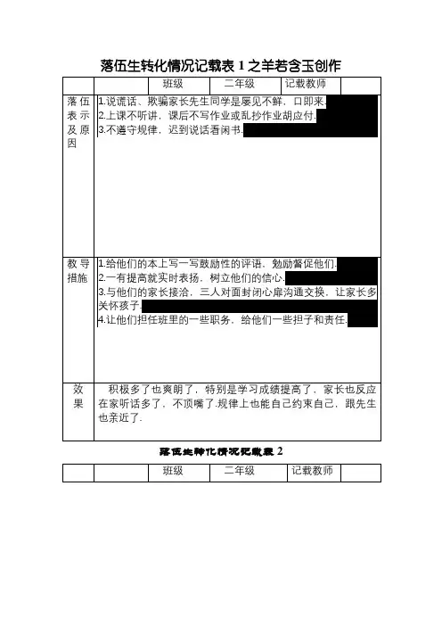 后进生转化情况的记录表
