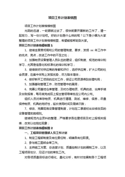 项目工作计划表格模板图