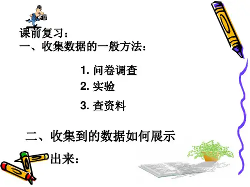 普查和抽样调查122